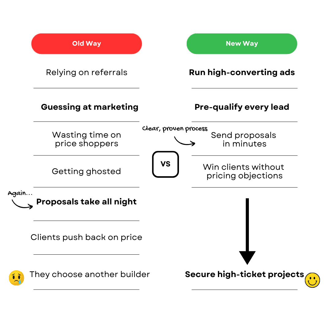 Old way vs new way — comparison graphic
