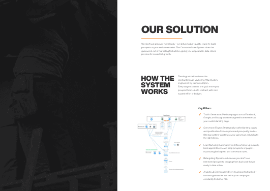 A page from Contractor Scale's lookbook showing the marketing system