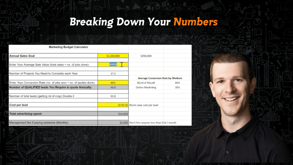 breaking down numbers